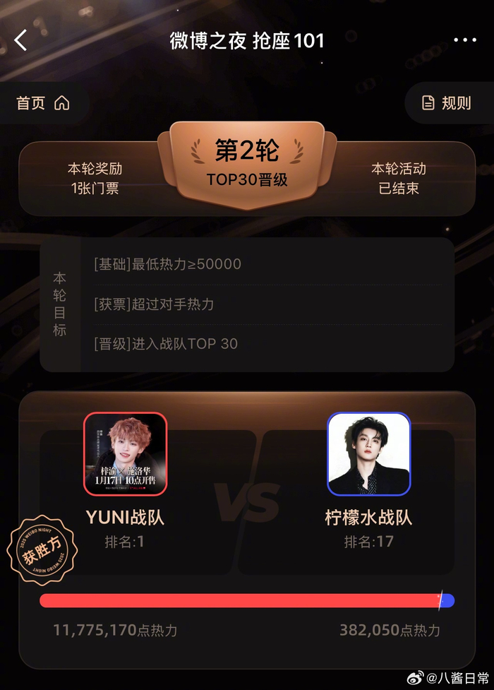 完美世界竞技平台官网-微博之夜抢座赛梓渝家胜田栩宁家|PK赛_新浪娱乐_新浪新闻